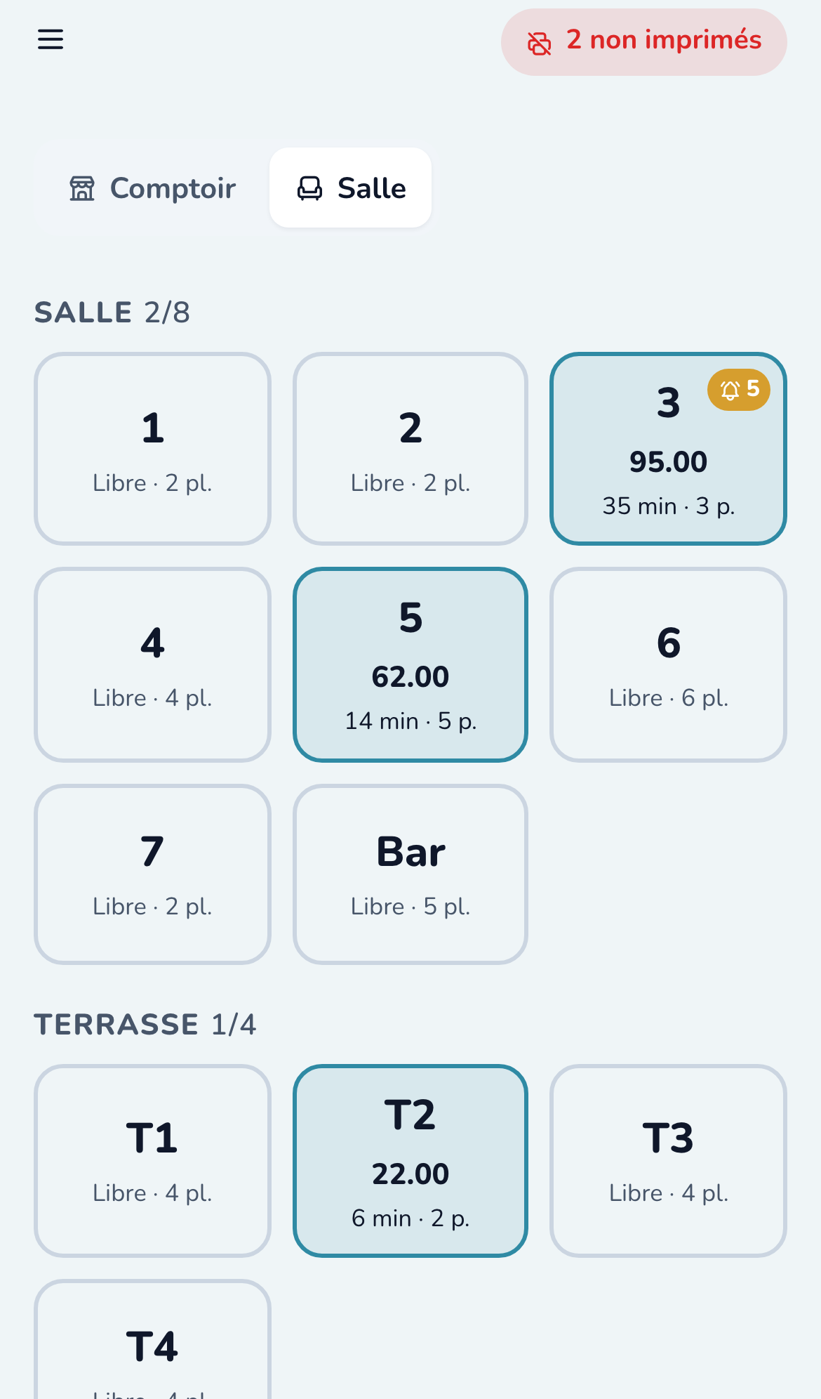 Liste des tables sur le téléphone